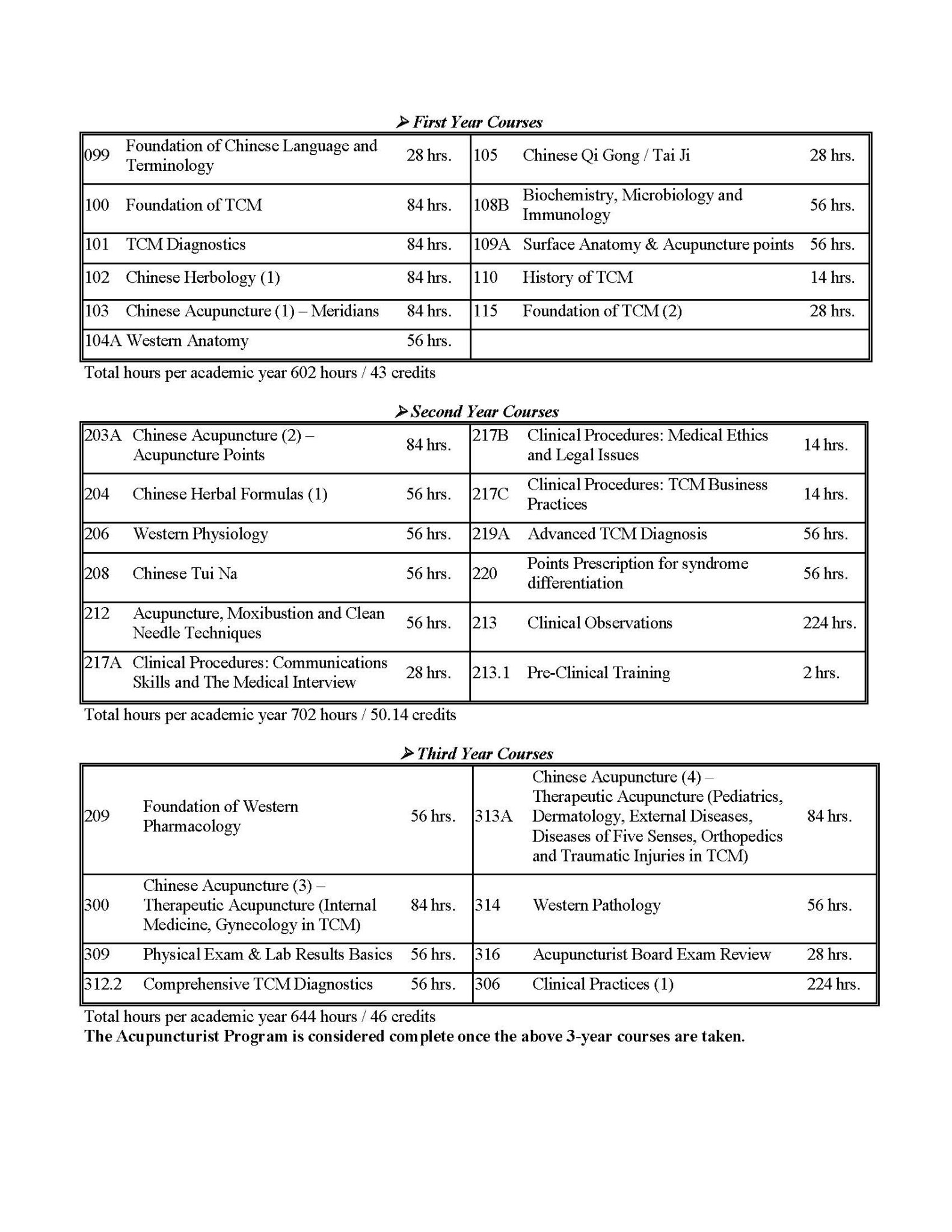 Program Information Sheet – Tzu Chi International College of ...